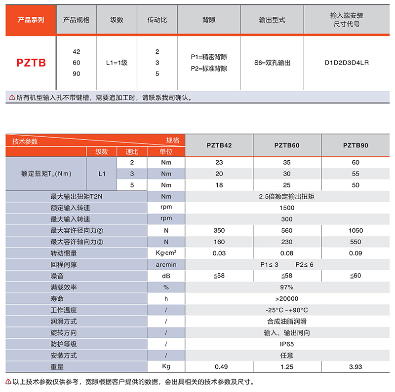 配伺服步进直角换向器PZTB系列技术参数